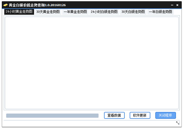 黄金白银价钱走势查询 V1.0 绿色版