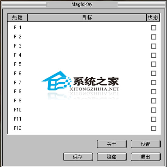 MagicKey V4.01 ɫѰ