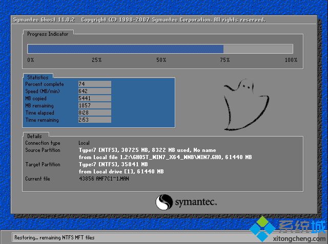 ôԼװwin7ϵͳ|Լװwin7ϵͳʲô