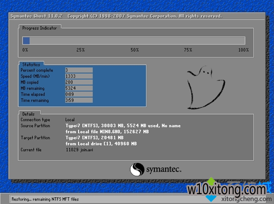 win7°װwin10